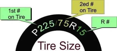 Tire Size Locator